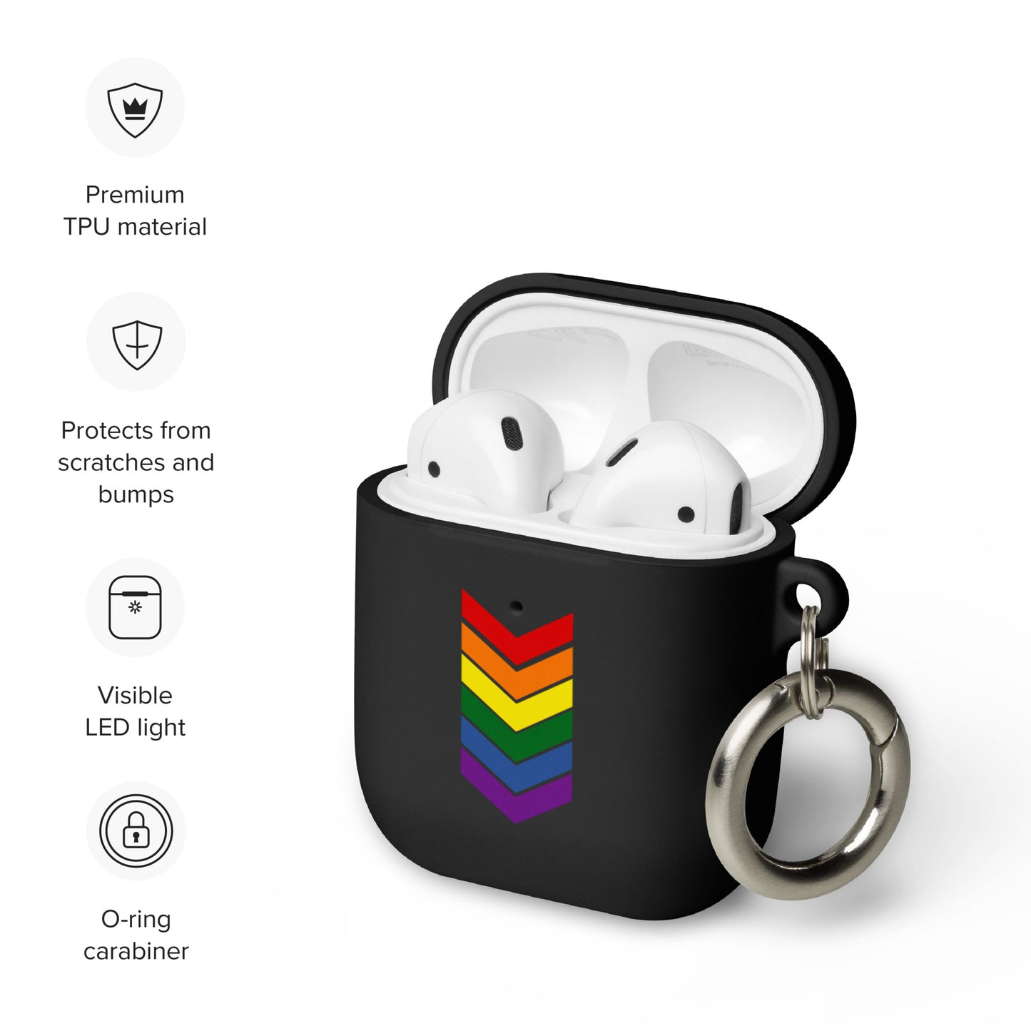 Just Love AirPods-fodral