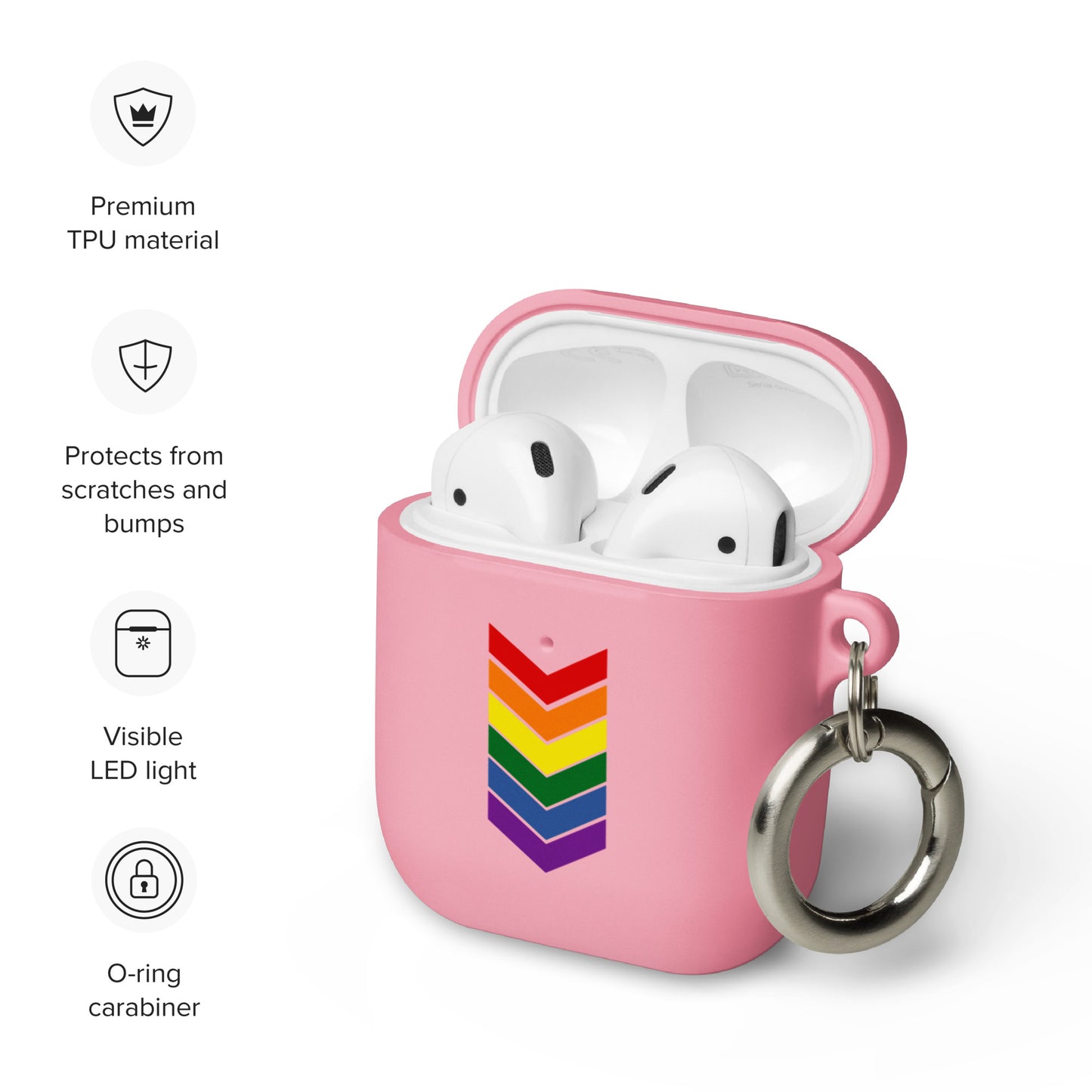 Just Love AirPods-fodral