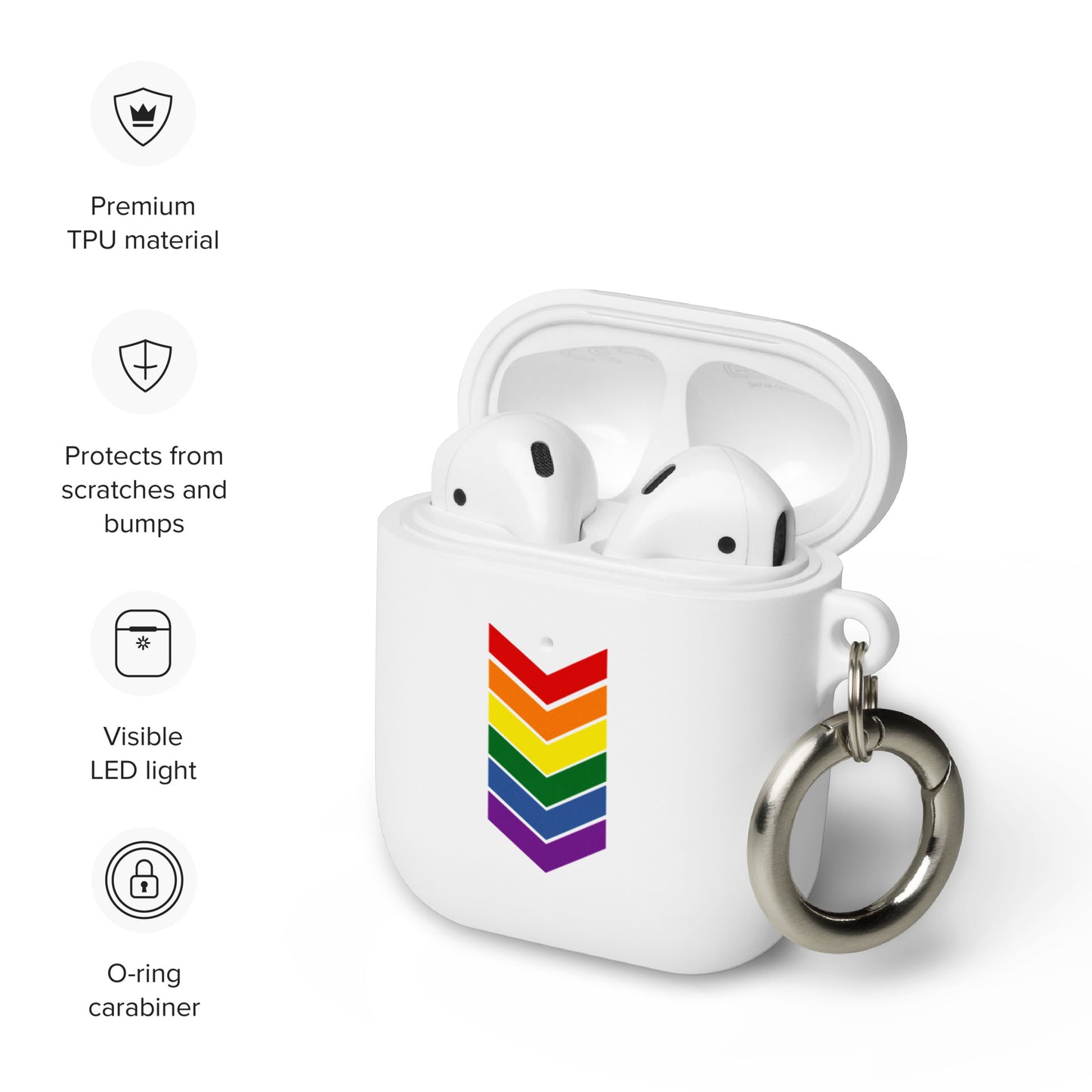 Just Love AirPods-fodral